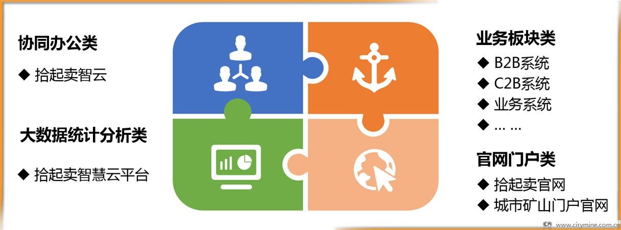 米兰体育app链接失败智云